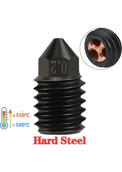 Bambu Lab Sertleştirilmiş Cht Çelik Nozzle 500°C(0.2MM) indirimleri
