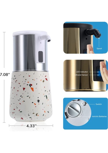 Sabunluk (Yurt Dışından) modelleri