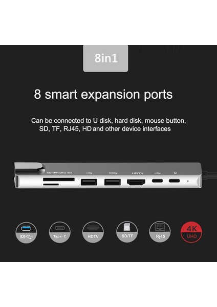 CF04 Macbook Uyumlu Type-C™ To 4K HDMI Tv Projeksiyon UHd 1080P 2* Type-C 2* USB SD/TF RJ45 Ethernet Lan 8ın1 Çevirici Hub Adaptör