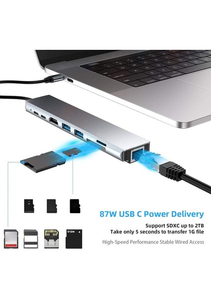 CF04 Macbook Uyumlu Type-C™ To 4K HDMI Tv Projeksiyon UHd 1080P 2* Type-C 2* USB SD/TF RJ45 Ethernet Lan 8ın1 Çevirici Hub Adaptör