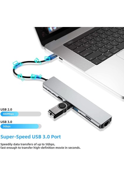 CF04 Macbook Uyumlu Type-C™ To 4K HDMI Tv Projeksiyon UHd 1080P 2* Type-C 2* USB SD/TF RJ45 Ethernet Lan 8ın1 Çevirici Hub Adaptör