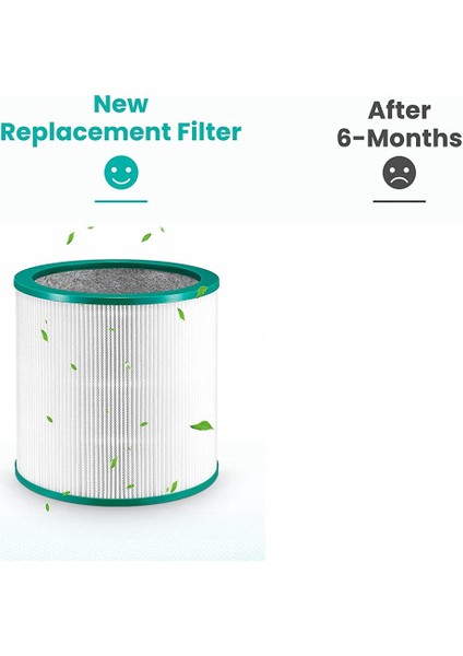 Yedek Hepa Filtre Dyson TP01 TP02 AM11 BP01 Saf Serin Bağlantı Kulesi Hava Temizleme Aksesuarları Için Uyumlu (Yurt Dışından) fiyatları