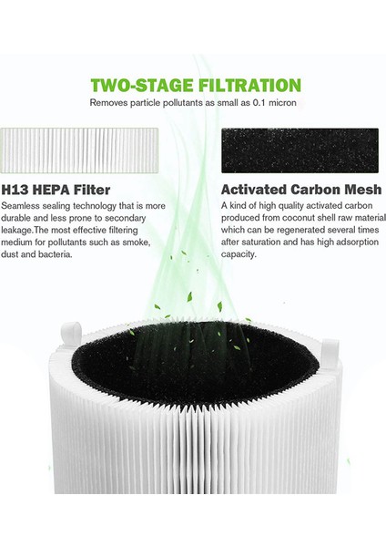 Blueair Blue Pure 411/411+ ve Blueair 3210 Hava Temizleme Filtresi Aktif Karbon Filtre Için 4x Yedek Filtre (Yurt Dışından)