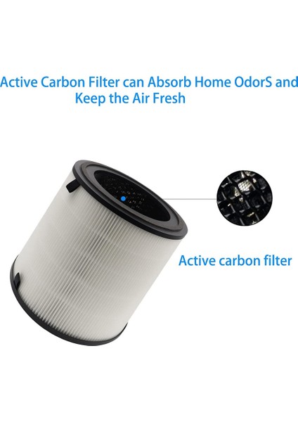 Levoit LV-H133 LV-H133-RF Hava Temizleme Cihazı Için Uyumlu Yedek Filtre, 3'ü 1 Arada Gerçek Hepa Aktif Karbon Filtreler (Yurt Dışından) indirimleri