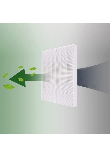 Winix C545 Hava Temizleme Cihazı Için Hepa Yedek Filtre S, Winix S Filtresinin Yerini Alır 1712-0096-00, 3 Paket Yalnızca Hepa Filtrer (Yurt Dışından) fırsatları