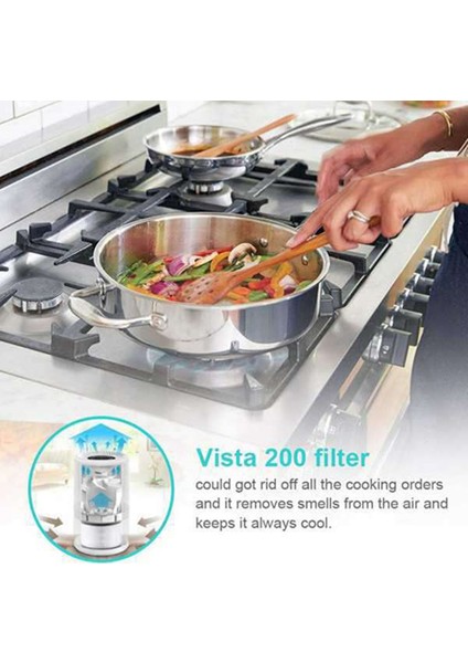 Levoit Vista 200 Hava Temizleme Cihazı Için 2 Adet Hava Temizleme Cihazı Yedek Filtre, 3'ü 1 Arada Verimlilik Aktif Karbon Hepa Filtre (Yurt Dışından) fiyatları