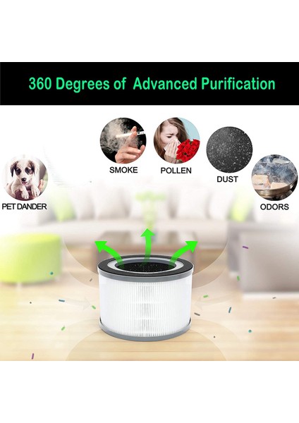 Levoit Vista 200 Hava Temizleme Cihazı Için 2 Adet Hava Temizleme Cihazı Yedek Filtre, 3'ü 1 Arada Verimlilik Aktif Karbon Hepa Filtre (Yurt Dışından) modelleri