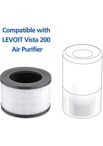 Levoit Vista 200 Hava Temizleme Cihazı Için 2 Adet Hava Temizleme Cihazı Yedek Filtre, 3'ü 1 Arada Verimlilik Aktif Karbon Hepa Filtre (Yurt Dışından) fırsatları