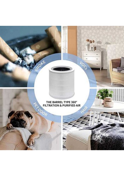 Levoit Hava Temizleme Cihazı Çekirdek 400S Parça Çekirdek 400S-RF H13 Hepa Filtrasyon 5 Katmanlar 3'ü 1 Arada Filtre Için 2x Yedek Filtre (Yurt Dışından)