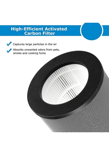Taotronics TT-AP006 Hava Temizleme Cihazı Için 4'lü Paket Yedek Filtre, 3'ü 1 Arada H13 Gerçek Hepa Filtre ve Aktif Karbon Filtre (Yurt Dışından) indirimleri
