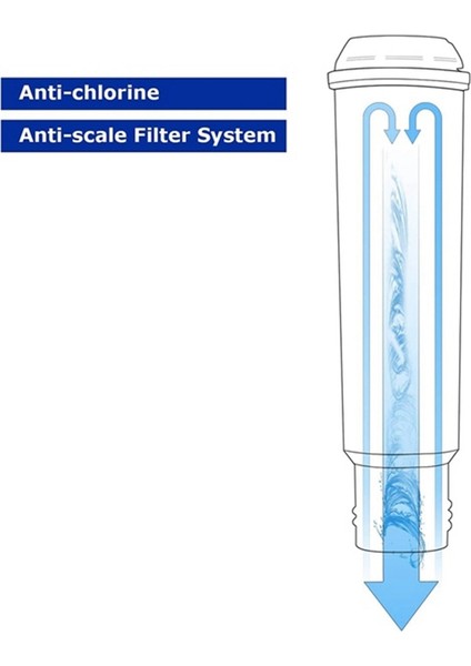 1 Adet Kahve Makinesi Su Filtresi Kartuşları Krups Claris F088 F088 01/siemens TCZ60003 /aeg Kahve Filtresi (Yurt Dışından) modelleri