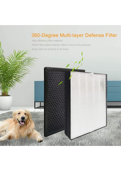 Philips FY2420/40 FY2422/40 Için Hepa Filtre Yedek Filtre, Hava Temizleme Cihazı 2000 2000I Serisi, AC2889 AC2887'YI Değiştirin (Yurt Dışından)