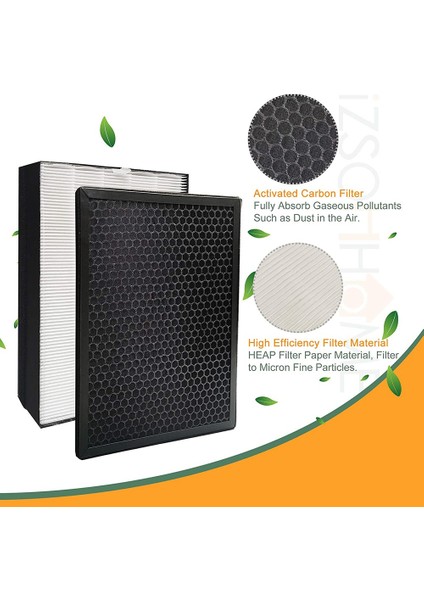 Philips FY2420/40 FY2422/40 Için Hepa Filtre Yedek Filtre, Hava Temizleme Cihazı 2000 2000I Serisi, AC2889 AC2887'YI Değiştirin (Yurt Dışından)