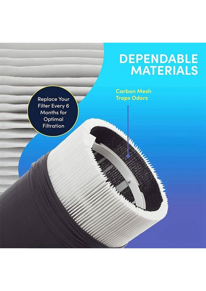 Blueair Blue Pure 411,411+ ve Mini Hava Temizleme Cihazı, Hepa ve Aktif Karbon Kompozit Filtre Için 4 Adet Yedek Filtre (Yurt Dışından) fiyatları