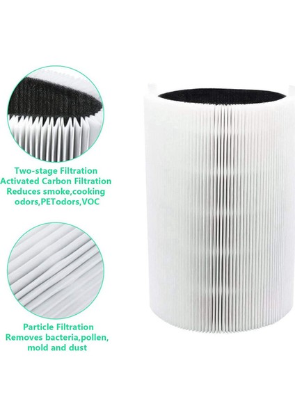 Blueair Blue Pure 411,411+ ve Mini Hava Temizleme Cihazı, Hepa ve Aktif Karbon Kompozit Filtre Için 4 Adet Yedek Filtre (Yurt Dışından) indirimleri