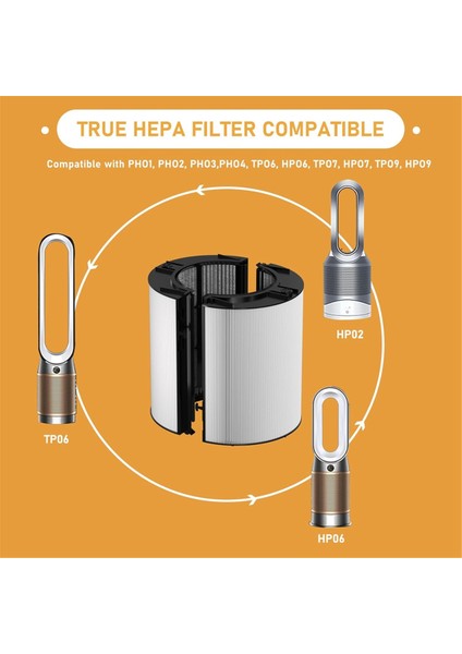 Dyson TP06 HP06 TP04 TP07 HP07 HP09 TP09 TP08 HP10 TP10 PH01 PH02 PH03 PH04 Hava Temizleme Cihazı Için Hepa Filtre Yedek (Yurt Dışından)