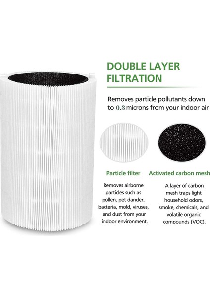 Blueair Blue Pure 411, 411+ ve Mını Hava Temizleme Cihazları Için 4 Paket Blue Pure 411 Yedek Filtre (Yurt Dışından) modelleri