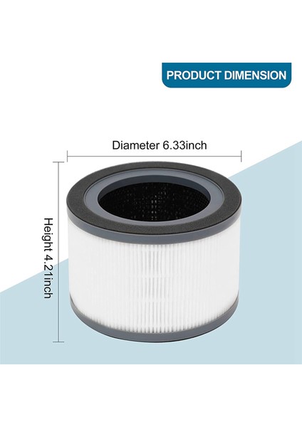 Levoit Vista 200 200-RF, 3'ü 1 Arada Premium H13 Gerçek Hepa Filtre Aksesuarları Için 3x Hava Temizleme Cihazı Yedek Filtre (Yurt Dışından) fiyatları