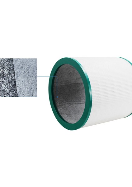 4 Adet TP00/TP03/TP02/AM11 Filtre Elemanları Dyson Hava Temizleme Cihazı Için Yapraksız Fan Ekranı Için Uygundur (Yurt Dışından) fırsatları