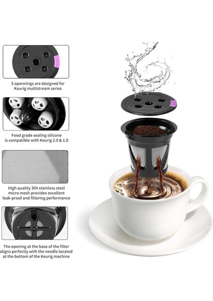 Keurig Için Yeniden Kullanılabilir K Bardaklar, 4'lü Paket Evrensel Doldurulabilir K Cup Kahve Filtreleri, Keurig Supreme Multistream Serisi Için (Yurt Dışından)