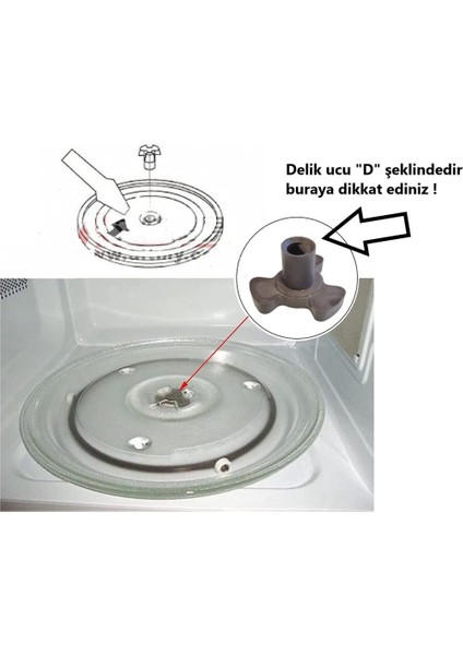 Arçelik Md 674 Mikrodalga Fırın Döner Tabla Rulo Kılavuzu Destek Bağlayıcı Tepsi Mili Uyumlu fırsatları