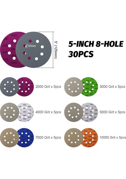 5 Inç Zımpara Diski Cırt Cırt 8 Delikli Silikon Karbür Zımpara Kağıdı Islak/kuru Zımpara Öğütücü Parlatma Için Pedli (Yurt Dışından)