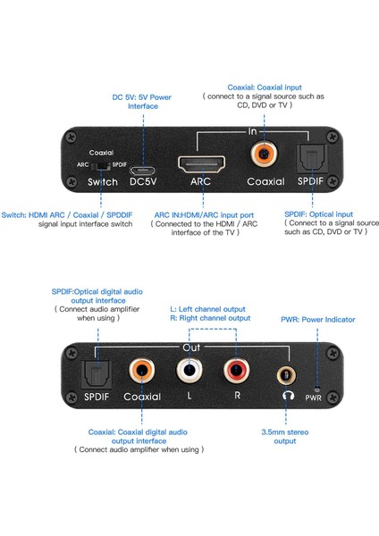 Ses Çıkarıcı 192KHZ Dac Dönüştürücü Arc Ses Çıkarıcı Desteği Dijital HDMI Uyumlu Ses - Analog Stereo Ses (Yurt Dışından)