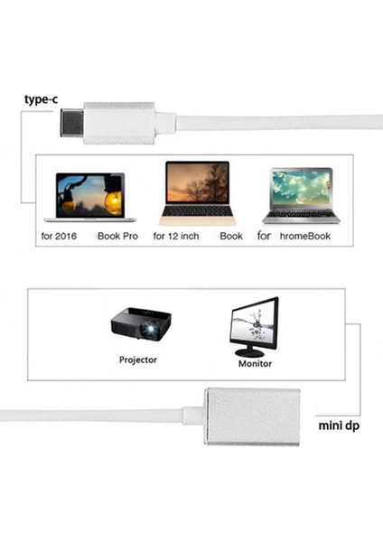 Tip-C - Dp Adaptör Kablosu, 10 Gbps 4K 30Hz 1080P 60Hz Usb-C - Macbook Air 12 Inç-Gümüş Için Dp Kablosu (Yurt Dışından)