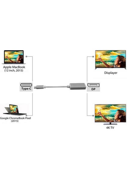 Tip-C - Dp Adaptör Kablosu, 10 Gbps 4K 30Hz 1080P 60Hz Usb-C - Macbook Air 12 Inç-Gümüş Için Dp Kablosu (Yurt Dışından)