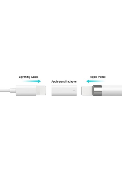 Apple Kalem Adaptörü Için Mini Konektör Şarj Cihazı Apple IPad Pro Kalem Şarj Adaptörü Için Şarj Kablosu Kablosu (Yurt Dışından)