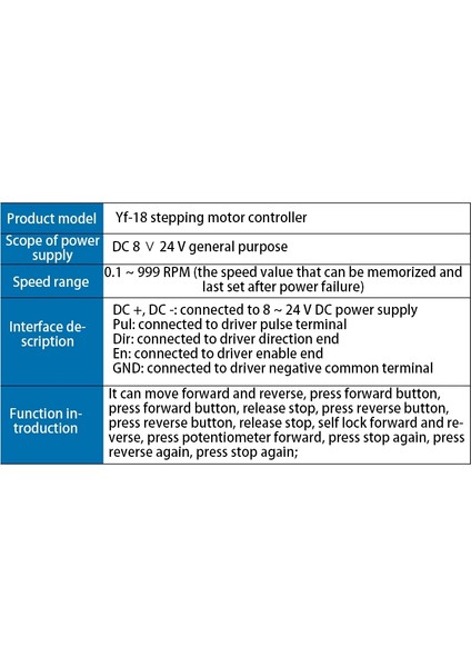 Hız Rpm Ekranı Step Motor Sürücü Kontrol Kartı Hızı Ayarlanabilir Ters Çevirme (Yurt Dışından)