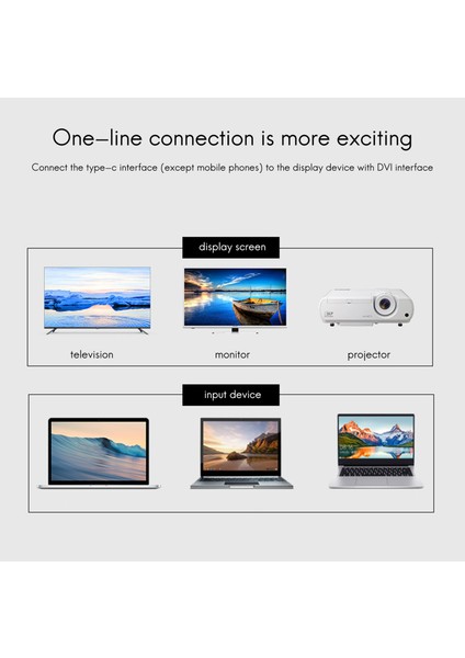 USB Tip C - DVI Kablosu USB Tip C - DVI 24+1 Adaptör 4K 30Hz (6ft/1.8m), 2017/2016 MacBook Pro Için Thunderbolt 3 Için (Yurt Dışından)