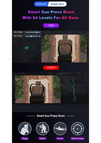 M3 Tak ve Çalıştır Gamepad Pubg Mobil Denetleyici Oyun Klavye Fare Dönüştürücü Bluetooth 5.0 Android/ıos Adaptörü (Yurt Dışından)