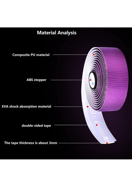 Swtxo Bisiklet Gidon Bandı Yol Bisiklet Kaymaz Pu/eva Şok Emme Gidon Bandı Bisiklet Wrap Kör Tapa, B (Yurt Dışından)