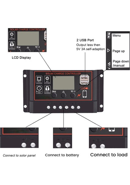 100A Solar Şarj Regülatörü Güneş Paneli Denetleyicisi 12V 24V LCD Ekran USB Bağlantı Noktalı Güneş Paneli Pil Regülatörü (Yurt Dışından)