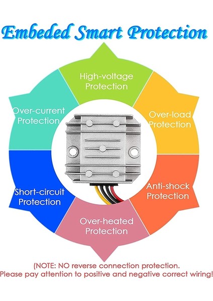 Dc 24V - 12V Dönüştürücü, Gerilim Buck Dönüştürücü 5A 60W, Alüminyum Kabuklu Suya Dayanıklı Kademeli Trafo (Yurt Dışından)