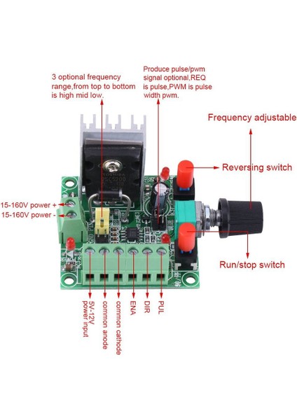 Step Motor Sürücü Kontrol Cihazı Hız Regülatörü Darbe Sinyali Jeneratör Modülü (Yurt Dışından)
