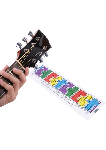 Pentatonik, Diatonik ve Mod Ölçekleri/pentatonik Kayar Cetvel Uygulaması Için Gitar Kayar Cetvel (Yurt Dışından)