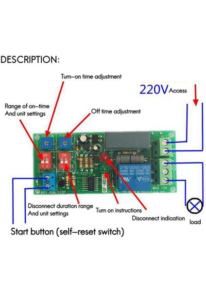 2 Adet Çift Zamanlı Ayarlanabilir Çevrim Gecikmesi Zamanlama Rölesi Tekrarlama Kapalı Anahtarı Sonsuz Döngü Zamanlayıcı Modülü Ac 100V 110V 240V (Yurt Dışından)