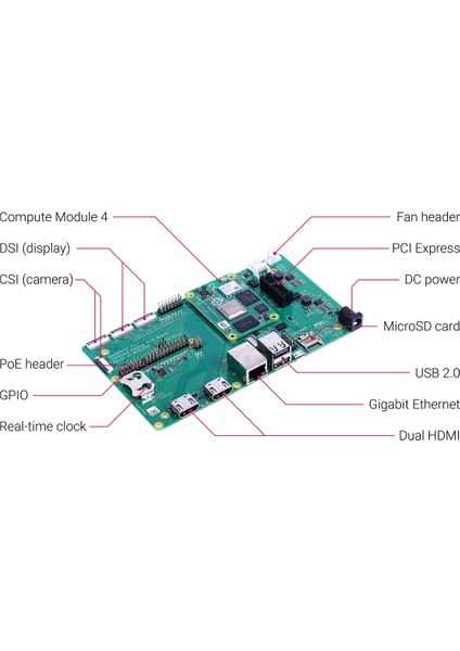 Compute Modül 4 Io Board