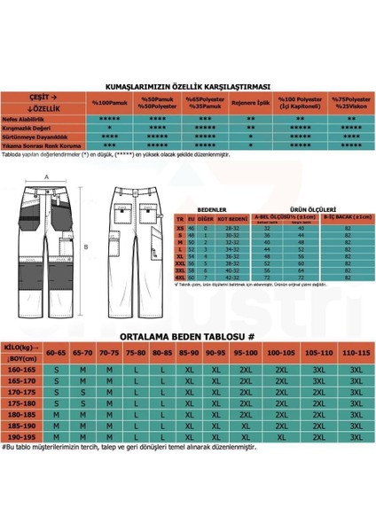 , Reflektörlü Kot İş Pantolonu, Gri-Siyah - 54E6637 - Esnek fırsatları