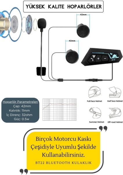 Dolphin Teknoloji Kask Kulaklık BT22 Bluetooth Motosiklet Kulaklık 5.0 Bluetooth Intercom Motorsikle