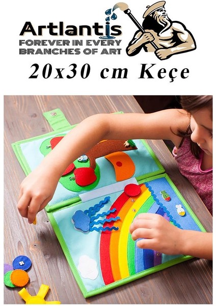 Mavi Keçe 50 x 70 cm 2 0 mm 1 Adet Renkli Hobi Keçesi Elişi Keçesi