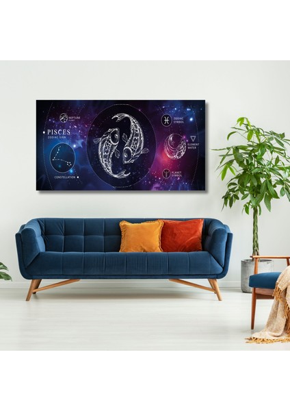 Panoramik Kanvas Astroloji Zodiac Balık Burç Özellikleri Tablo