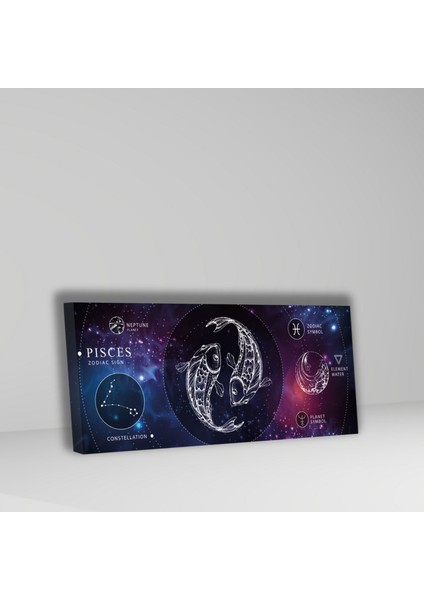 Panoramik Kanvas Astroloji Zodiac Balık Burç Özellikleri Tablo fiyatları