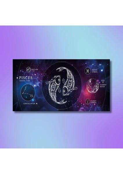 Panoramik Kanvas Astroloji Zodiac Balık Burç Özellikleri Tablo modelleri