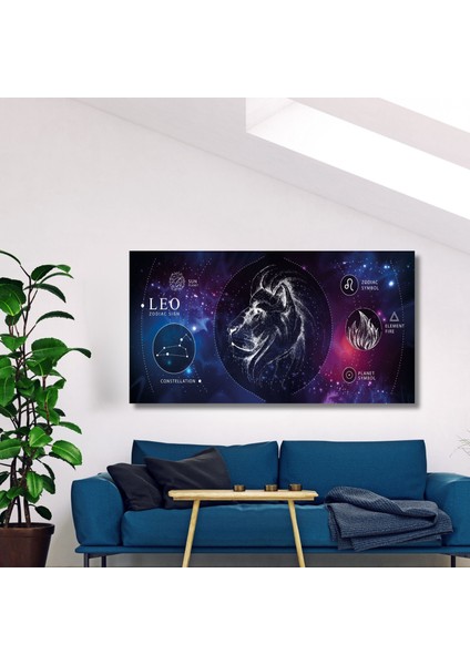 Panoramik Kanvas Astroloji Zodiac Aslan Burç Özellikleri Tablo