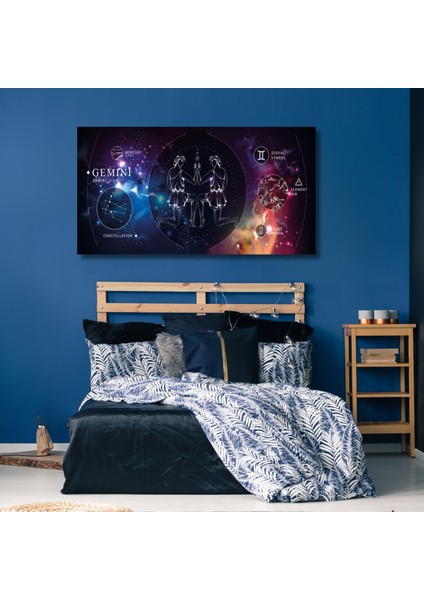 Panoramik Kanvas Astroloji Zodiac Ikizler Burç Özellikleri Tablo
