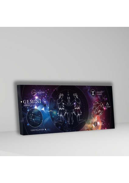 Panoramik Kanvas Astroloji Zodiac Ikizler Burç Özellikleri Tablo fiyatları