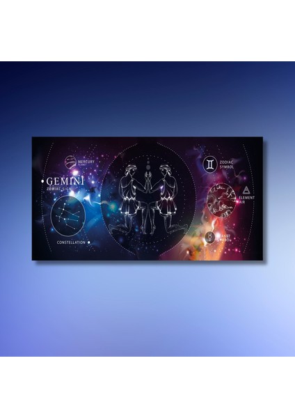 Panoramik Kanvas Astroloji Zodiac Ikizler Burç Özellikleri Tablo modelleri